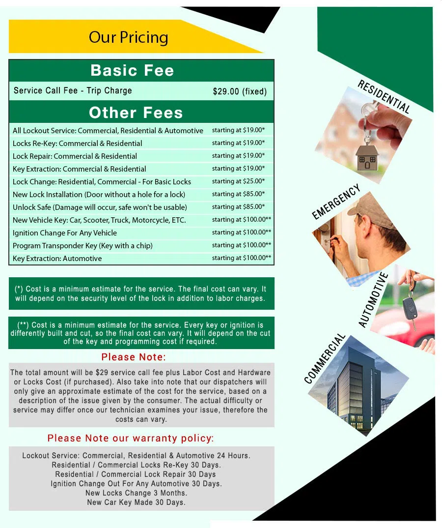 Amber Locksmith Store Phoenix, AZ 480-612-9211